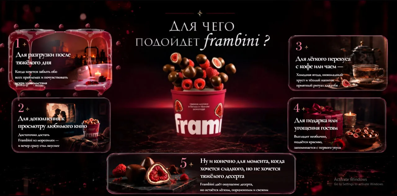 Демо-сайт <em>«Frambini»</em>
